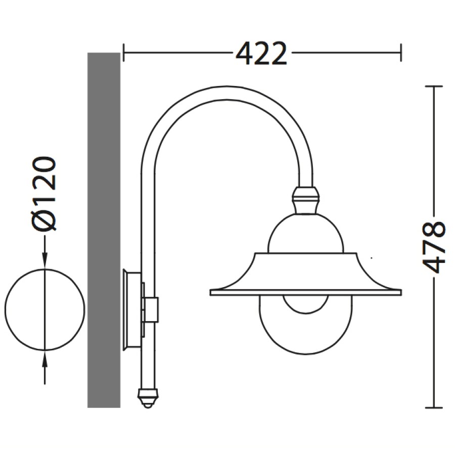 Ausenwandleuchten Ubersicht Terra Lumi | Wandlampe Fur Ausen Mit Industriestil-Schirm - Terra Lumi