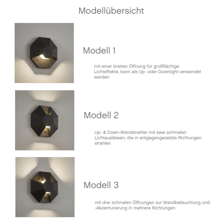 Ausenwandleuchten Ubersicht Terra Lumi | Wandfluter Octo Aus Messingguss Mit 1, 2 Oder 3 Offnungen - Terra Lumi