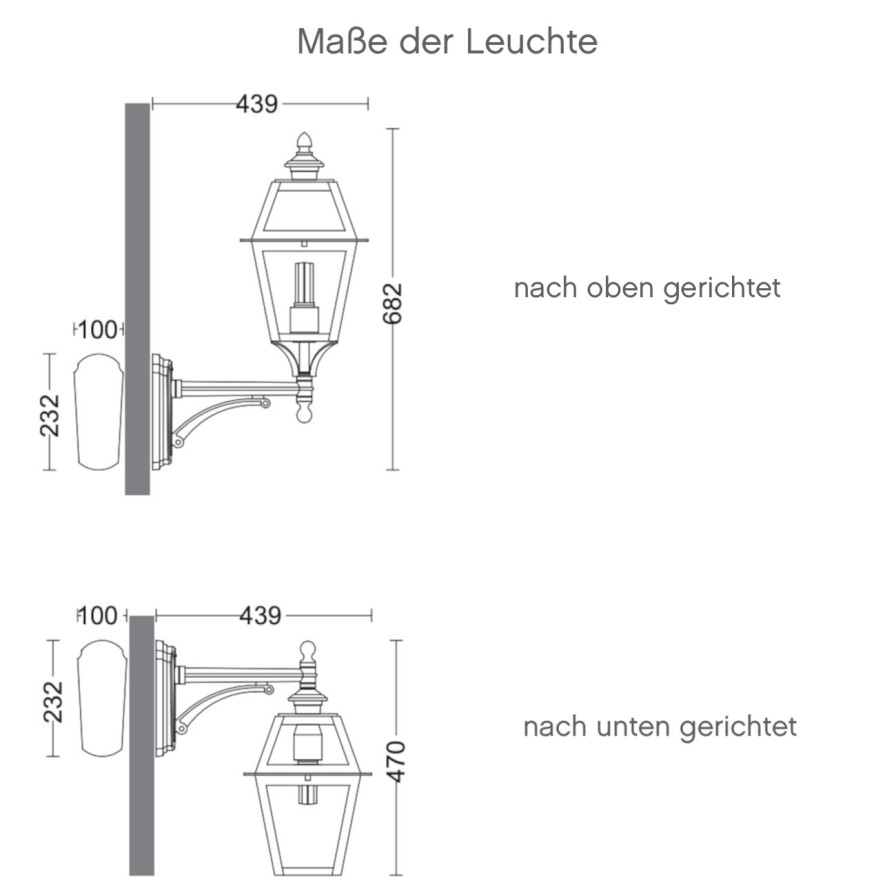 Ausenwandleuchten Ubersicht Terra Lumi | Historische Wandlaterne Mit Glasdach - Terra Lumi